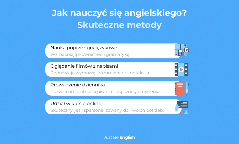Jak nauczyć się angielskiego? Porady i skuteczne metody.